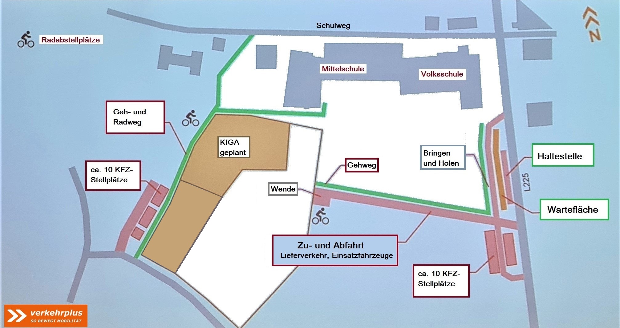 blickinsgruene.at - Markt Hartmannsdorf - Kindergartenverkehrskonzept