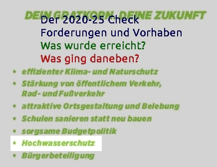 Check2022-25 Gruene Gratkorn - Hochwasserschutz