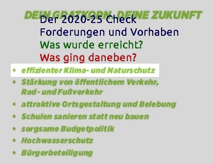 Check2022-25 Gruene Gratkorn - Klima