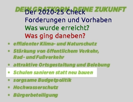 Check2022-25 Gruene Gratkorn - Schulen